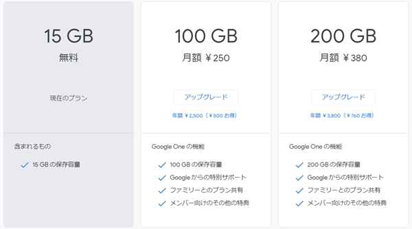 Googleフォト 容量の制限は 価格は 年版 アプリの鎖