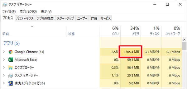 Google Chrome 重い 遅いときの対処方法 年版 アプリの鎖