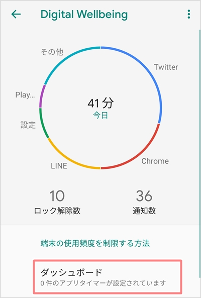 Android スクリーンタイムの使い方 アプリの鎖