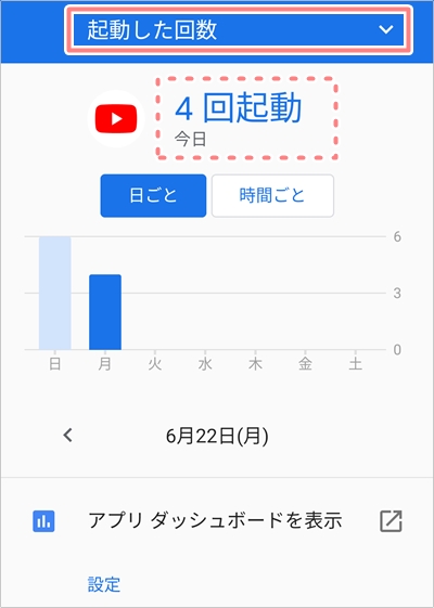 Android スクリーンタイムの使い方 アプリの鎖