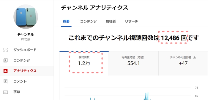 【YouTube】総再生回数の見方 | アプリの鎖