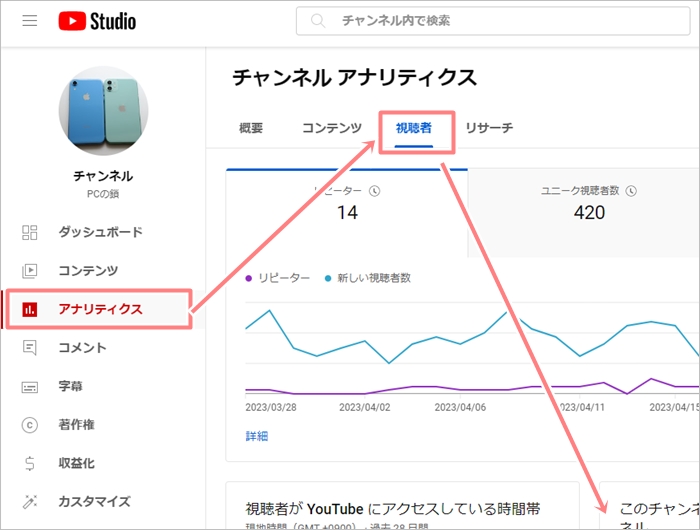 【YouTube】国別再生数の見方はコレです! | アプリの鎖