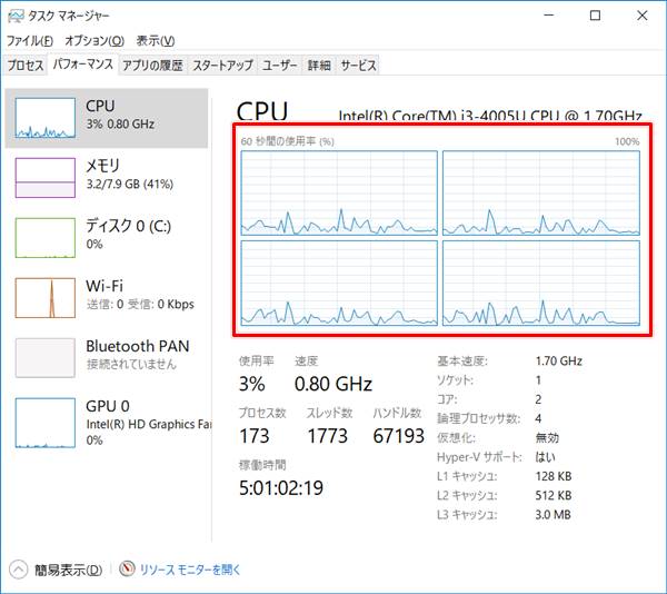 Windows10 Cpu メモリの使用率を確認する方法 Pcの鎖