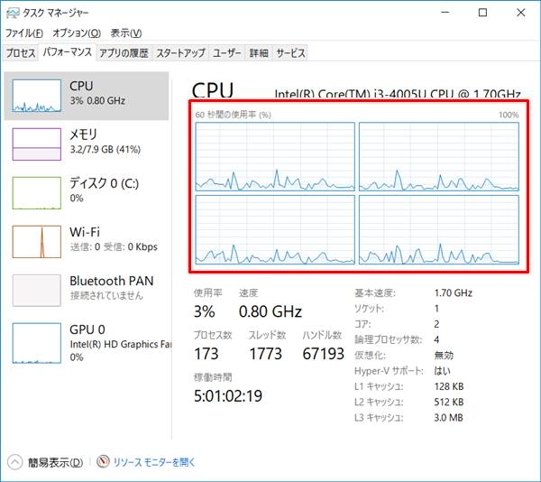 Windows10 写真をdvd Cdに簡単にコピーする方法 Pcの鎖