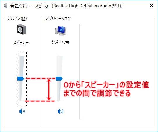 Windows10 パソコンの音量を調節する方法 Pcの鎖