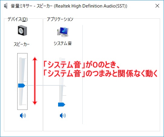 Windows10 パソコンの音量を調節する方法 Pcの鎖