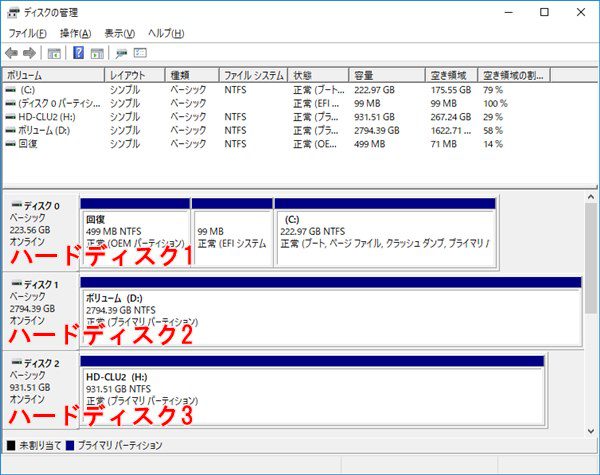 Windows10 どのハードディスクにどのドライブがあるか確認する ディスクの管理 Pcの鎖