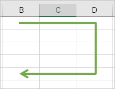 Excel 矢印を曲げる コの字 まっすぐ Pcの鎖