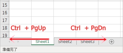 Excel タブを素早く移動する方法 Pcの鎖