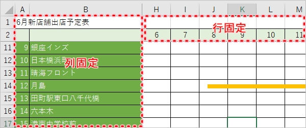 Excel 行 列を固定したままスクロールする方法 Pcの鎖