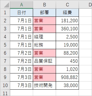 Excel 重複したデータを抽出する Pcの鎖