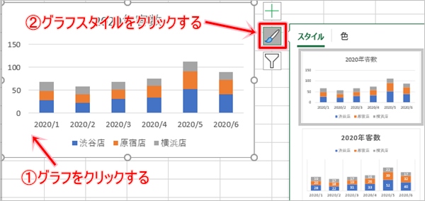 Excel 棒グラフの作り方 積み上げ Pcの鎖