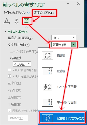 Excel グラフに単位を表示する 人 千円 Pcの鎖