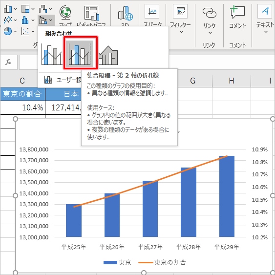 Excel グラフを重ねる方法 棒グラフ 折れ線グラフ Pcの鎖