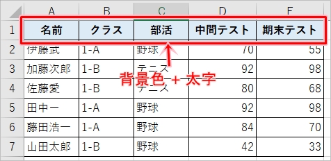 Excel ソートする方法 昇順 降順 Pcの鎖