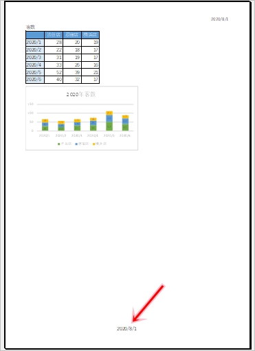 Excel ヘッダー フッターに日付つきで印刷する方法 Pcの鎖