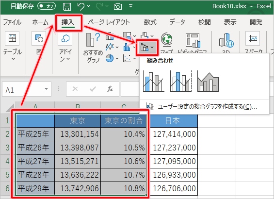 Excel グラフを重ねる方法 棒グラフ 折れ線グラフ Pcの鎖