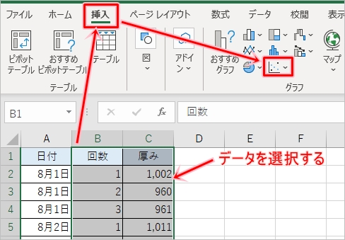 Excel】超簡単なグラフの作り方（折れ線・散布図）  PCの鎖