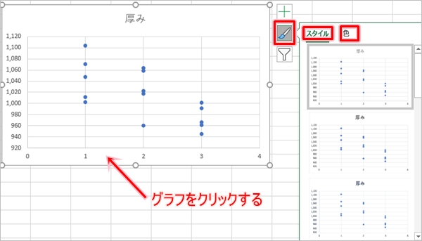 Excel 超簡単なグラフの作り方 折れ線 散布図 Pcの鎖