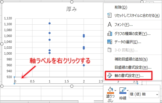 Excel 超簡単なグラフの作り方 折れ線 散布図 Pcの鎖