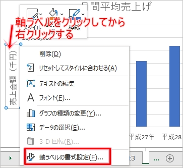 Excel グラフに単位を表示する 人 千円 Pcの鎖