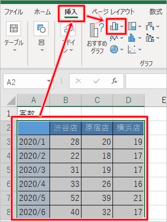 Excel 棒グラフの作り方 積み上げ Pcの鎖