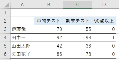 Excel Ifで複数条件を使う Or And Pcの鎖