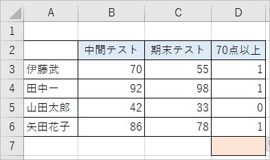 Excel Ifで複数条件を使う Or And Pcの鎖