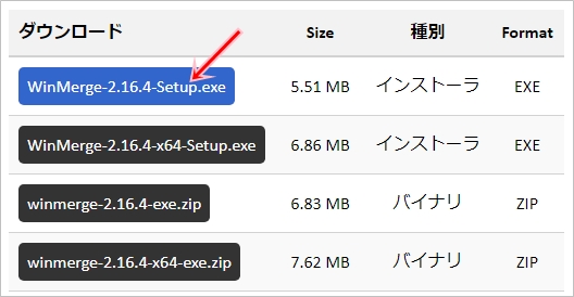 Winmerge インストールする方法 Pcの鎖