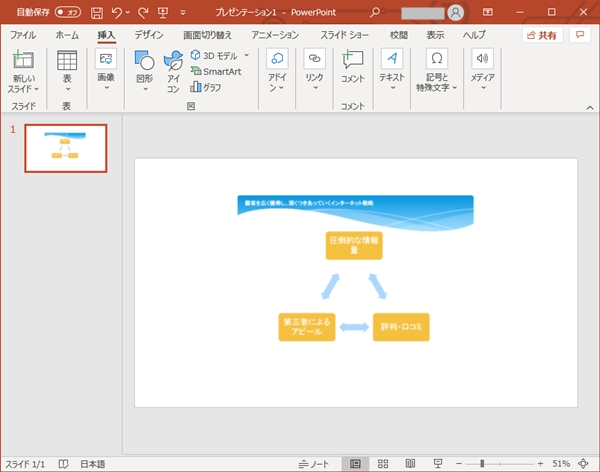 パワーポイント Pdfを貼り付ける 図 オブジェクト Pcの鎖